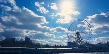 Maiores roda-gigante do mundo